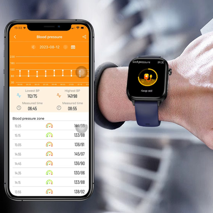 SOS Fall Detection Watch for Elderly | Emergency Call + GPS Tracking + Heart Rate & Blood Pressure | GlucoCare