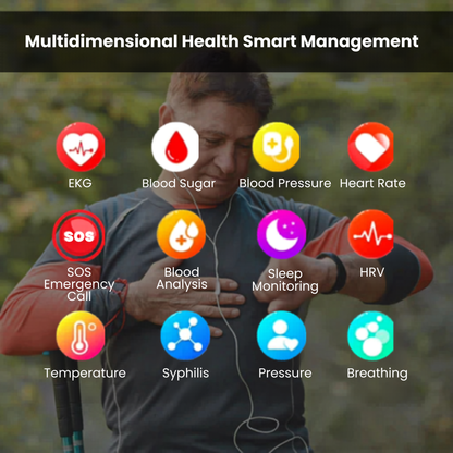SOS Fall Detection Watch for Elderly | Emergency Call + GPS Tracking + Heart Rate & Blood Pressure | GlucoCare