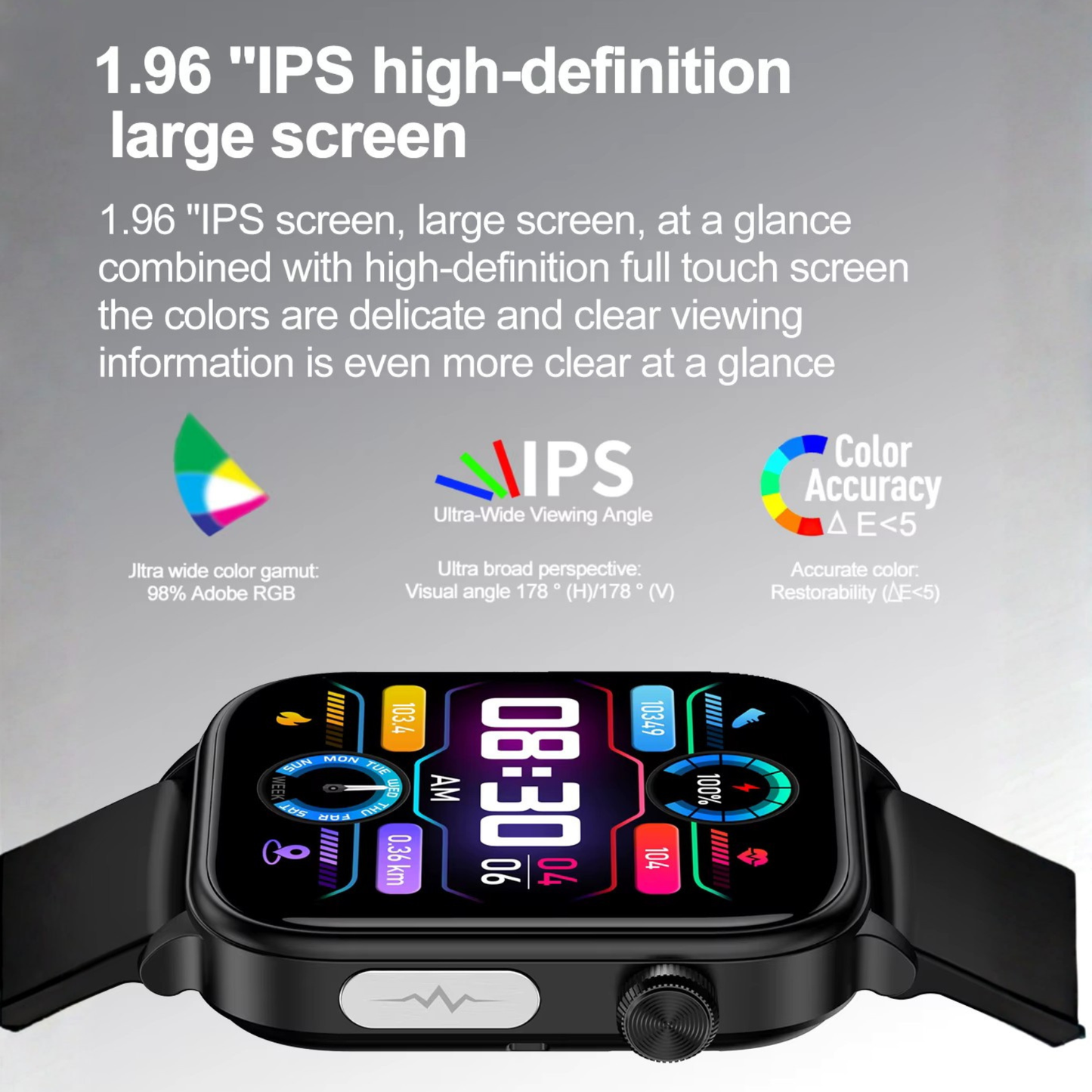 SOS Fall Detection Watch for Elderly | Emergency Call + GPS Tracking + Heart Rate & Blood Pressure | GlucoCare