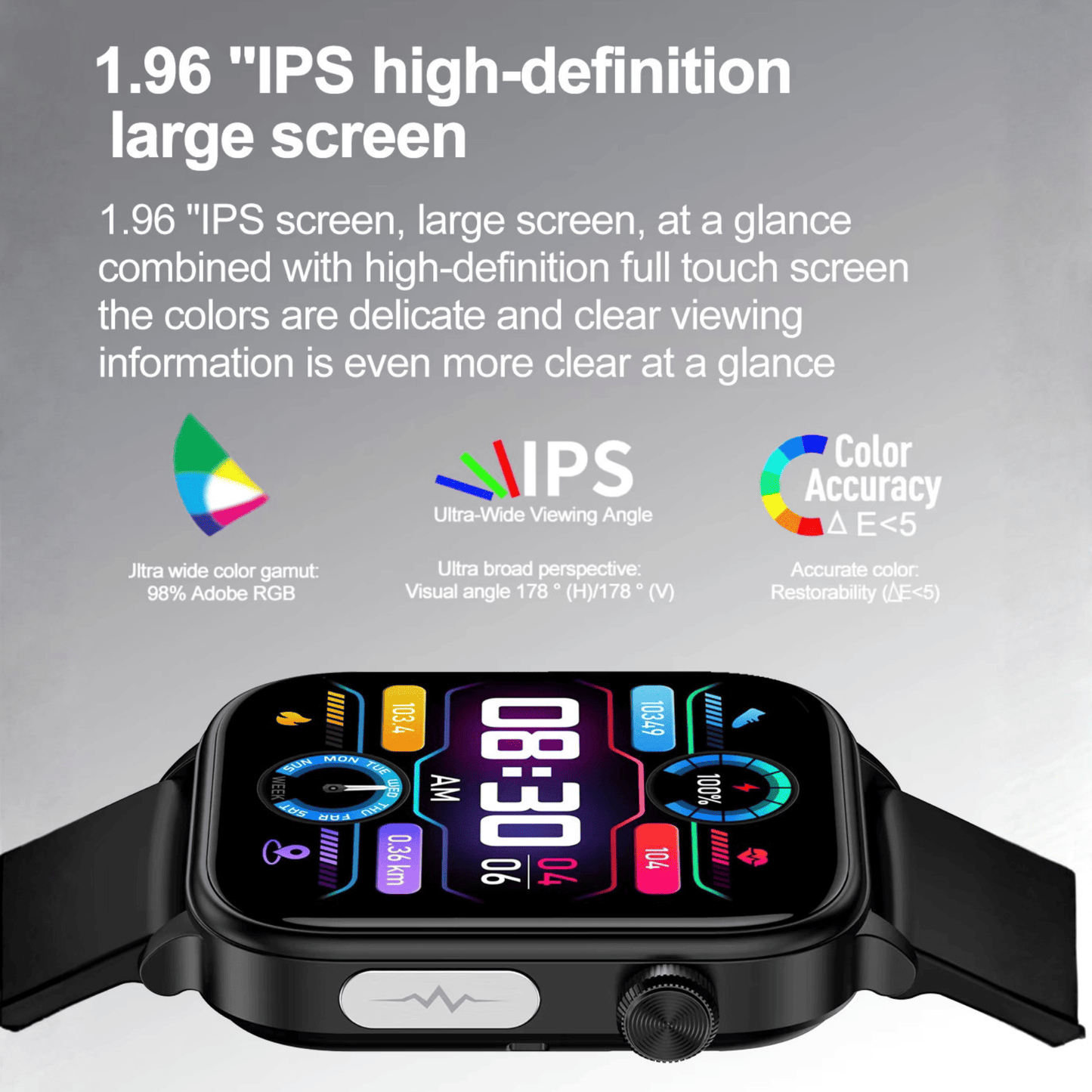 Fall Detection Smartwatch for Elderly  | SOS Emergency Call ECG · Blood Pressure & Blood  Sugar Tracking | GlucoCare SOS  Smartwatch
