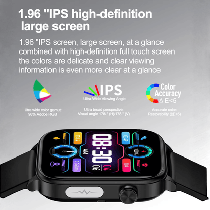 Fall Detection Smartwatch for Elderly  | SOS Emergency Call ECG · Blood Pressure & Blood  Sugar Tracking | GlucoCare SOS  Smartwatch