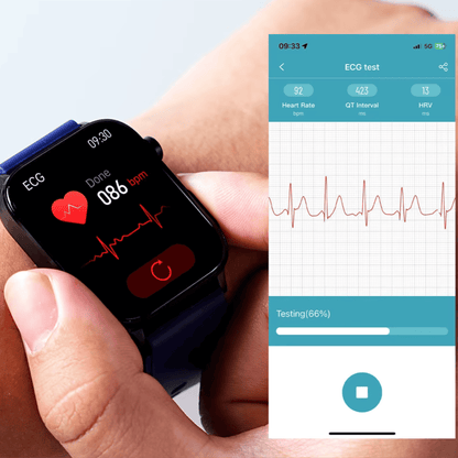 Fall Detection Smartwatch for Elderly  | SOS Emergency Call ECG · Blood Pressure & Blood  Sugar Tracking | GlucoCare SOS  Smartwatch