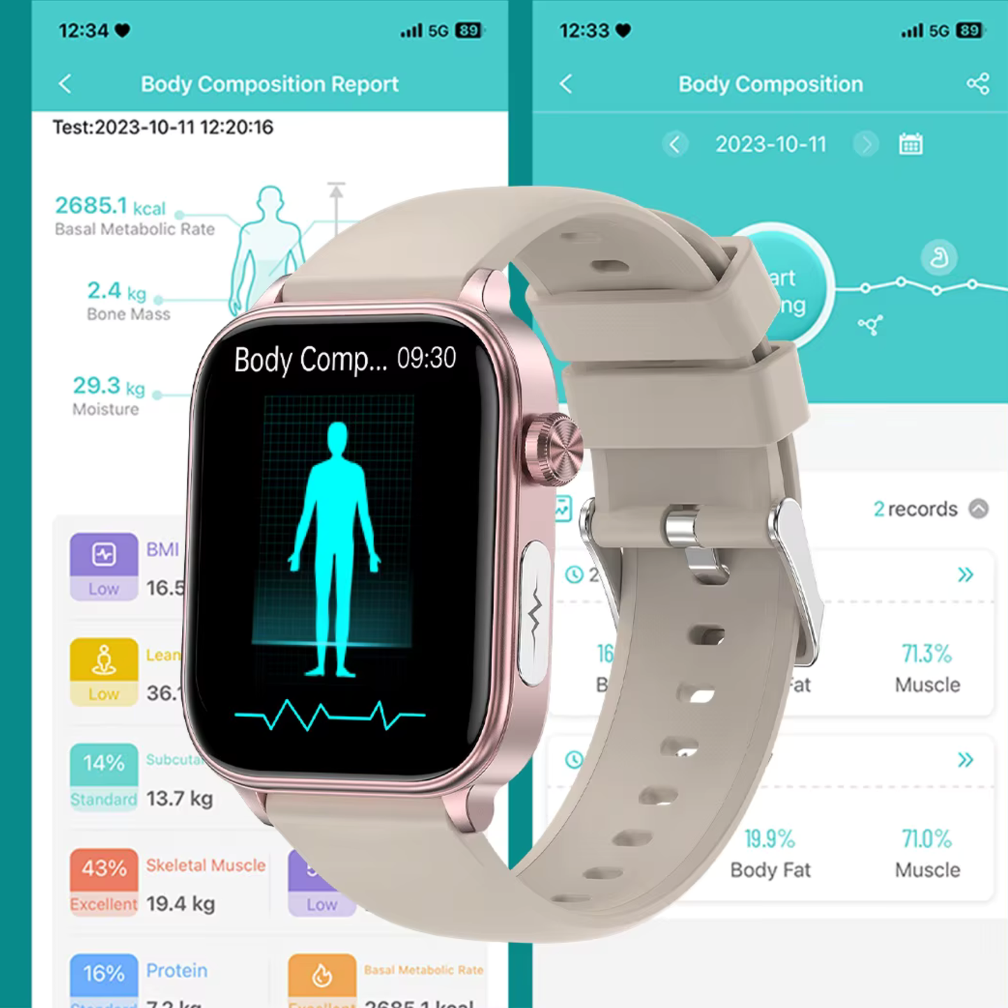SOS Fall Detection Watch for Elderly | Emergency Call + GPS Tracking + Heart Rate & Blood Pressure | GlucoCare