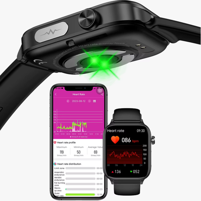 SOS Fall Detection Watch for Elderly | Emergency Call + GPS Tracking + Heart Rate & Blood Pressure | GlucoCare