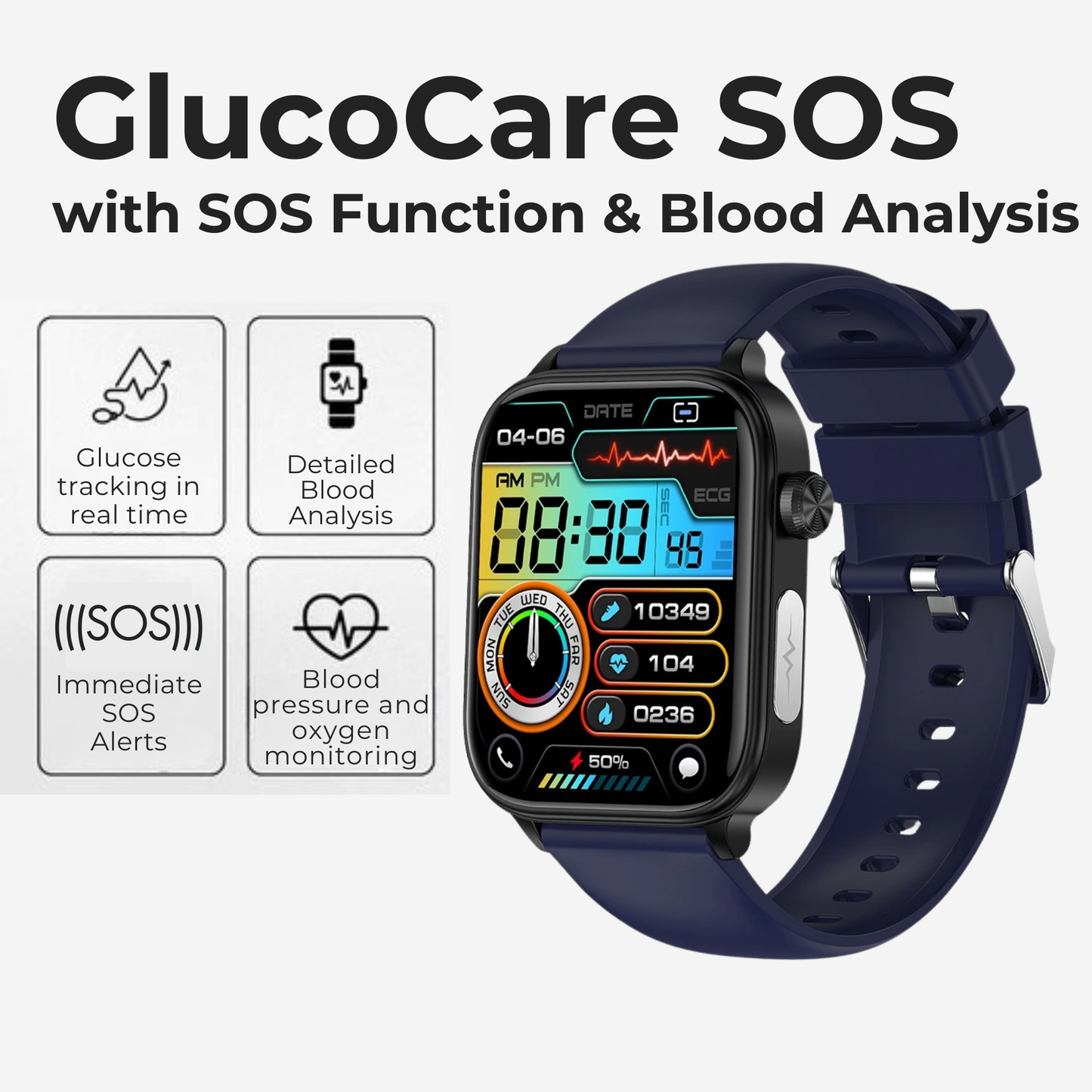 SOS Fall Detection Watch for Elderly | Emergency Call + GPS Tracking + Heart Rate & Blood Pressure | GlucoCare
