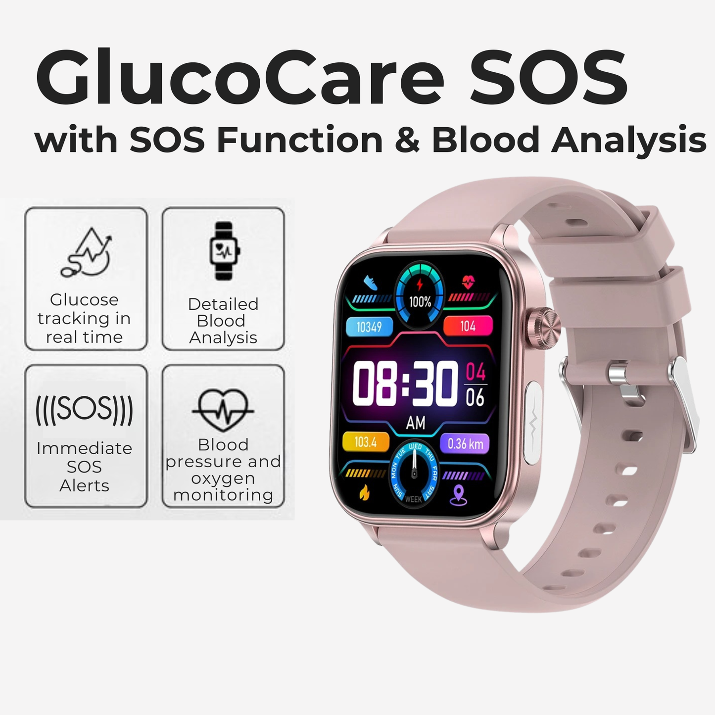 SOS Fall Detection Watch for Elderly | Emergency Call + GPS Tracking + Heart Rate & Blood Pressure | GlucoCare